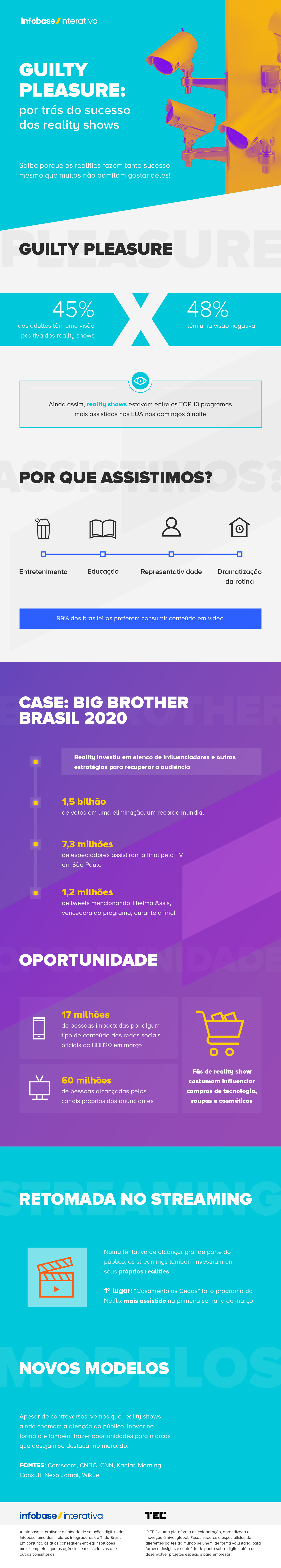 Guerra dos streamings - Infobase  Aplicações, Infraestrutura e Digital